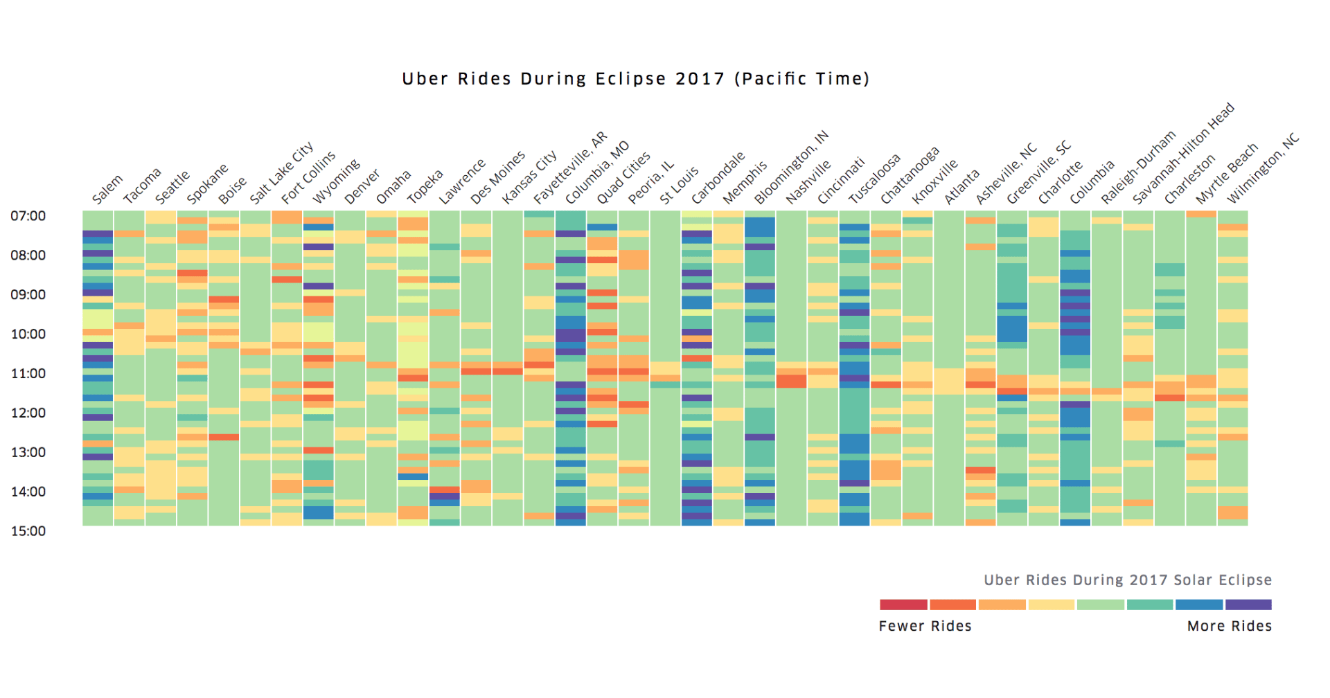uber-s-ride-with-the-sun-tracking-the-2017-solar-eclipse-uber-blog