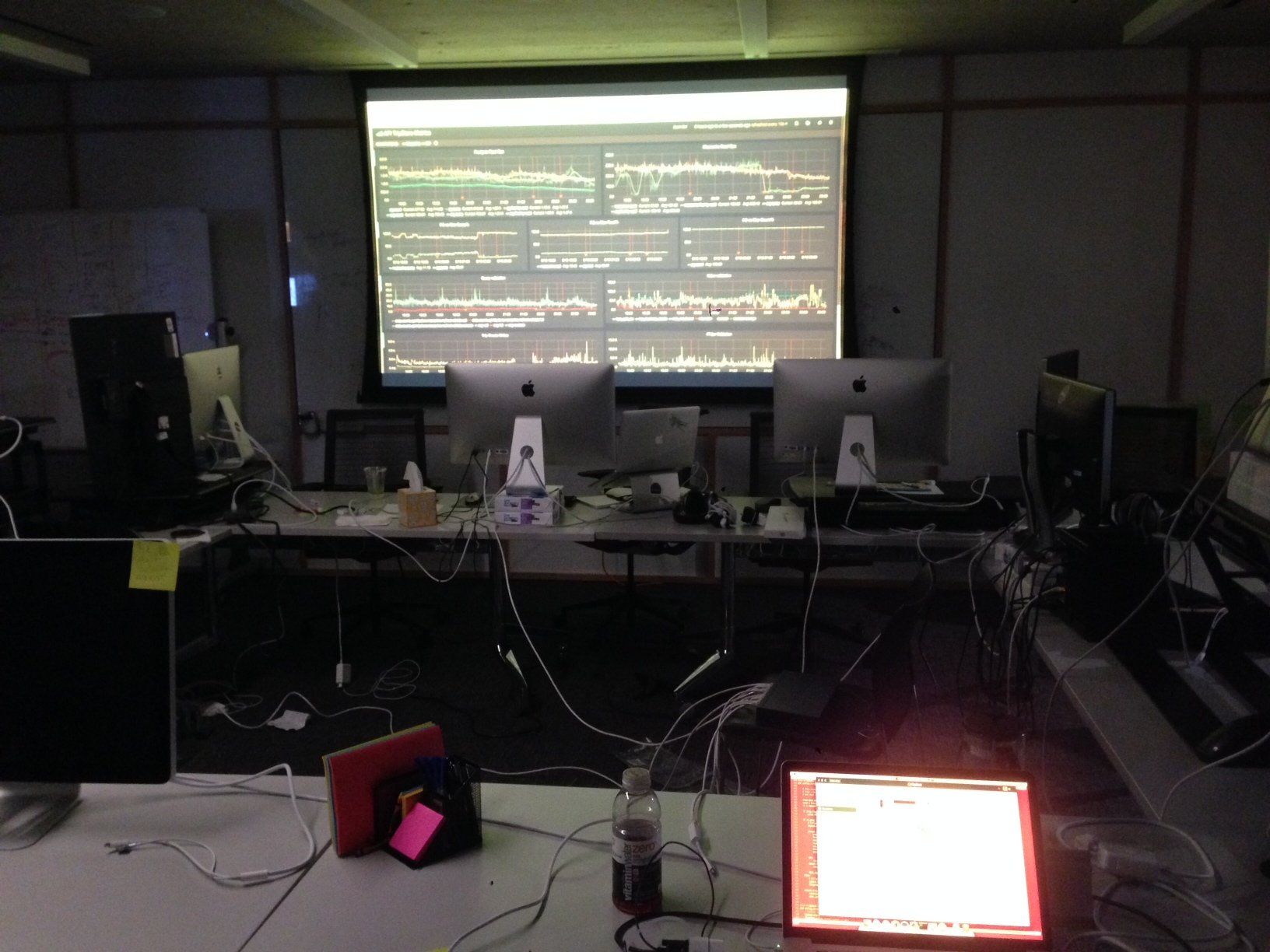 Our conference room at Global HQ in San Francisco during the Mezzanine migration.