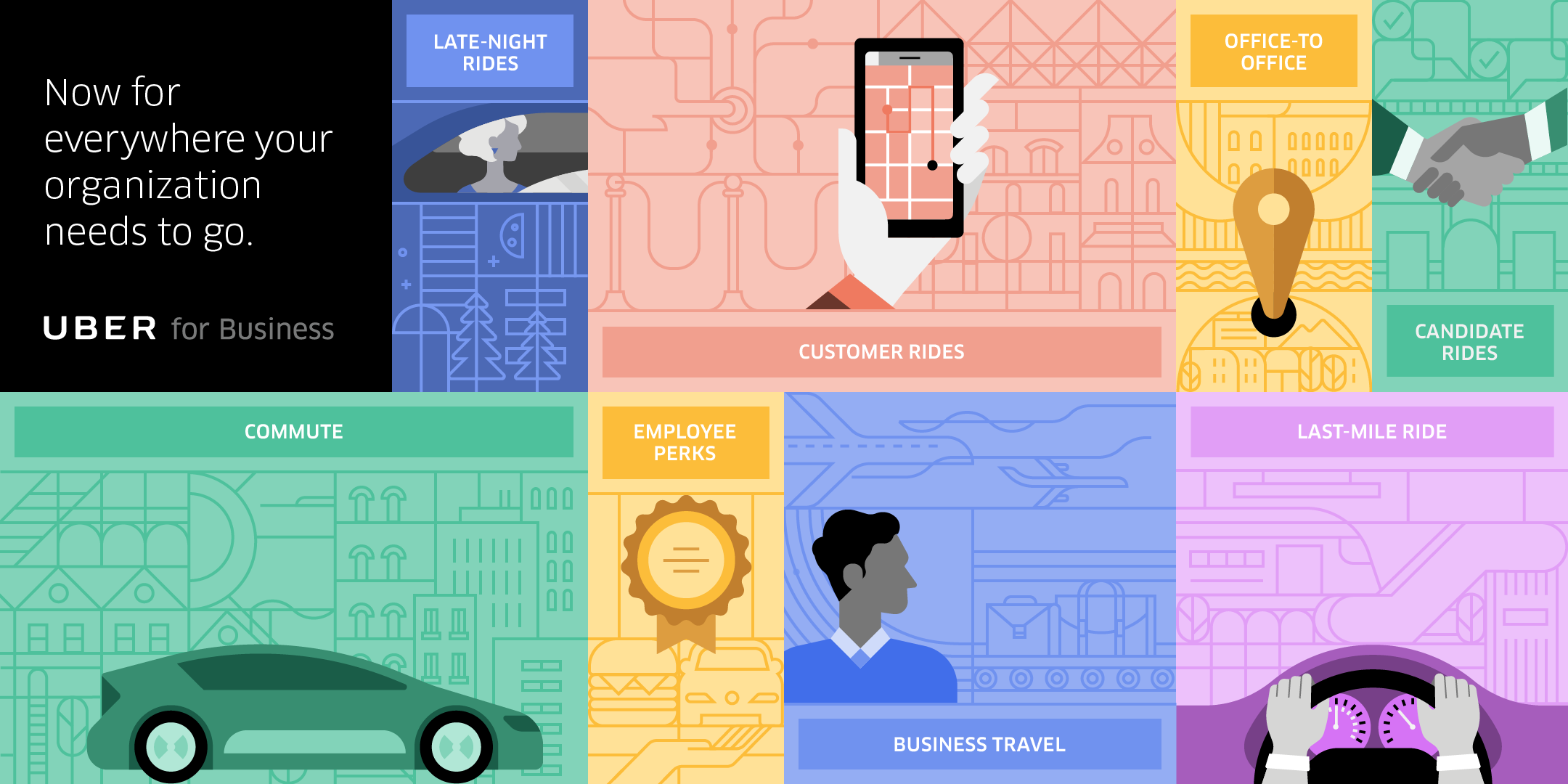 Introducing the new Uber for Business | Uber Blog