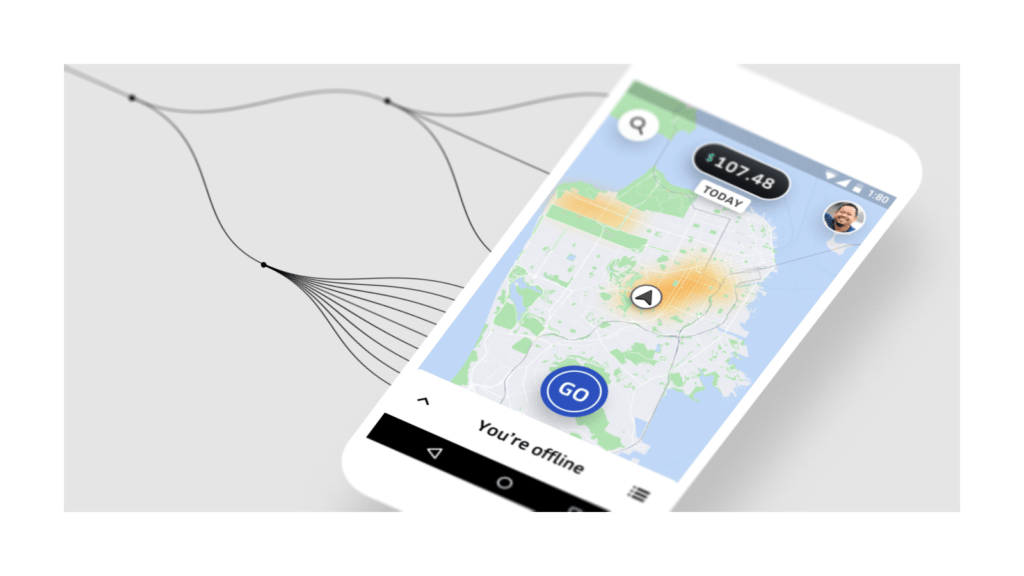Featured image for Architecting Uber’s New Driver App in RIBs