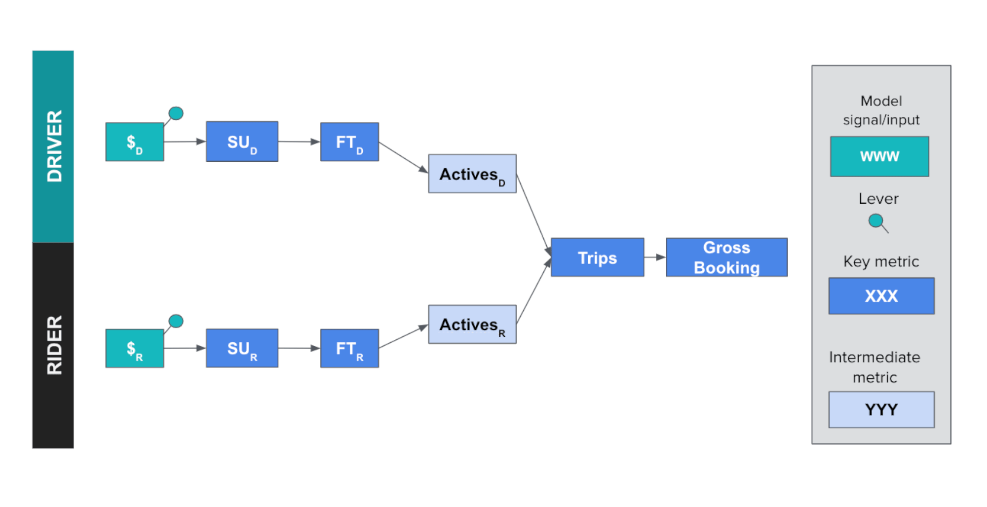 Why Financial Planning Is Exciting At Least For A Data Scientist Why Financial Planning Is Exciting At Least For A Data Scientist