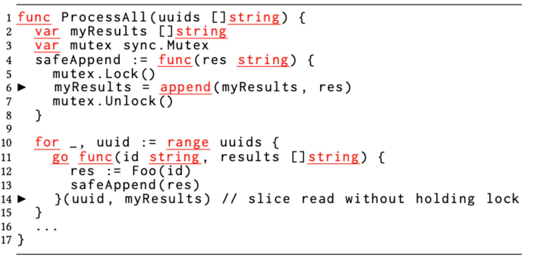 Uber Go slice race example