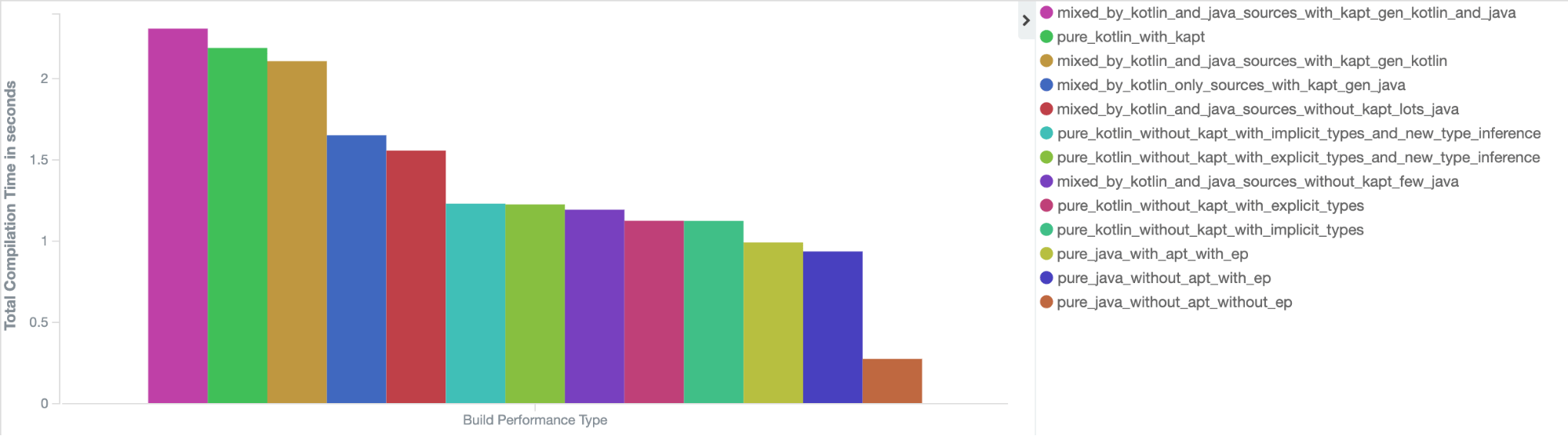 Pokemon Type Chart with all type combinations up to this generation : r/ pokemon