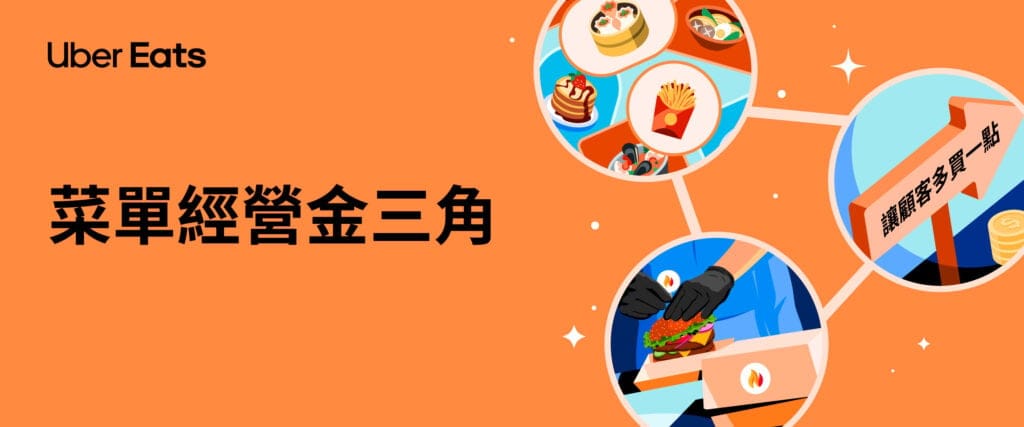 Featured image for Uber Eats 菜單經營金三角