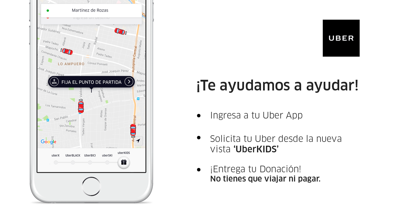 ExplicaciónUberKIDS