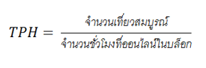tph
