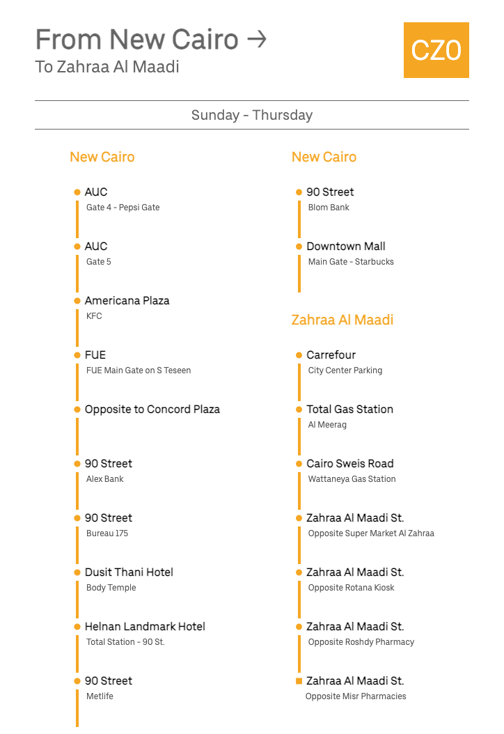 Uber Shuttle—your daily commute | Uber Blog